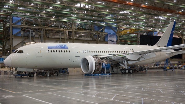 Durable Goods