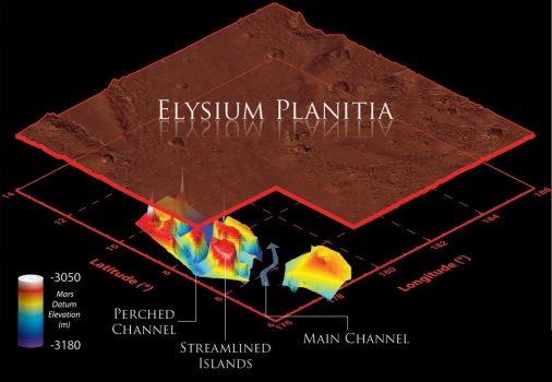 NASA Mars Reconnaissance Orbiter flood channels