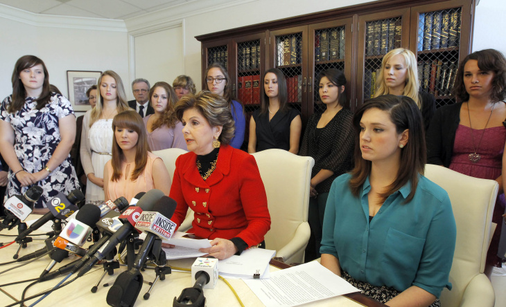 College Assaults-Title IX