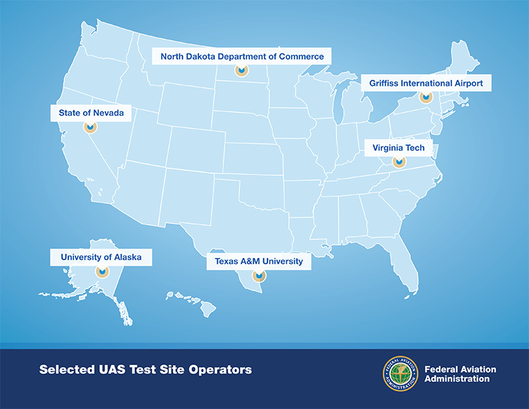 The Federal Aviation Administration's map showing the locations of the six "unmanned aircraft systems" test sites it has chosen.