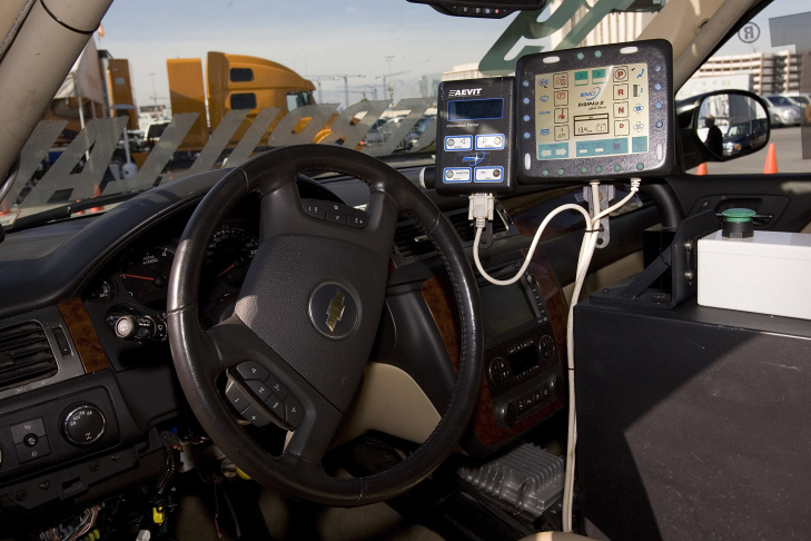 Would you buy a self-driving car?