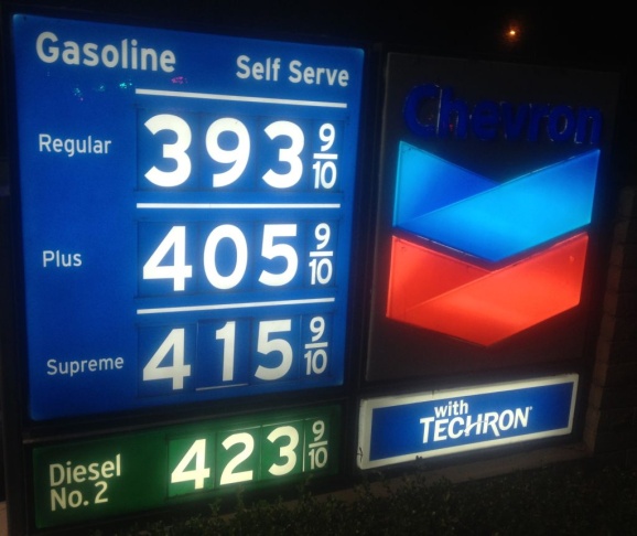 Gas Prices