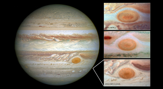 Jupiter's trademark Great Red Spot -- a swirling storm feature larger than Earth -- has shrunken to its smallest size ever measured. Astronomers have followed this downsizing since the 1930s. This series of images taken by NASA's Hubble Space Telescope documents the storm over time, beginning in 1995 when the long axis of the Great Red Spot was estimated to be 13,020 miles (20,950 kilometers) across. In a 2009 photo when the storm was measured at 11,130 miles (17,910 kilometers) across.