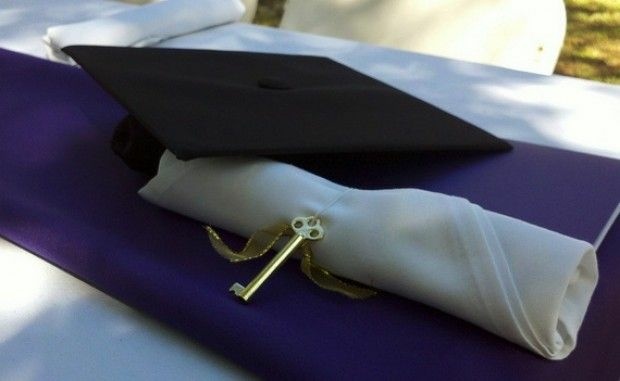 graduation cap