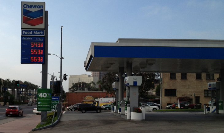 Gasoline Prices