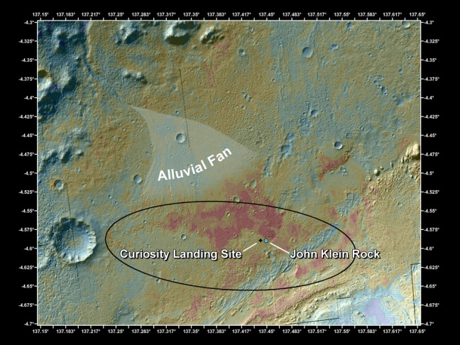 NASA Mars rover Curiosity