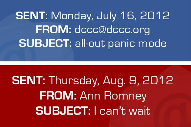 ProPublica Message Machine Project