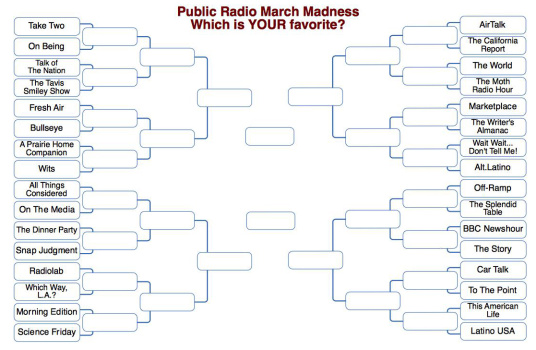 POLL: March Madness: 32 public radio shows - which is your favorite?
