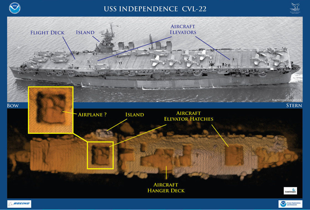 Wwii Aircraft Carrier Is Found Amazingly Intact On Ocean Floor Wwii Aircraft Carrier Is Found Amazingly Intact On Ocean Floor Near San Francisco 89 3 Kpcc