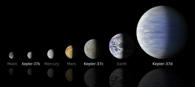 kepler 37b