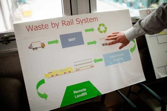 Waste by Rail Graph