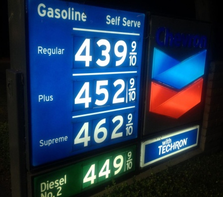 Gasoline Prices