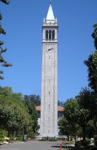 Mercer 20283