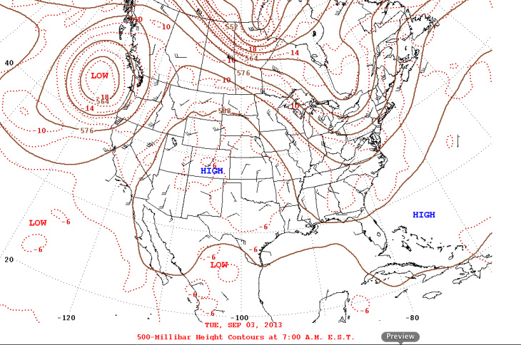 High Pressure Zone