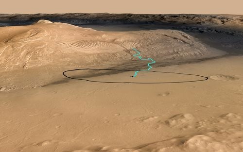 Gale Crater, where the Mars Science Laboratory rover will land