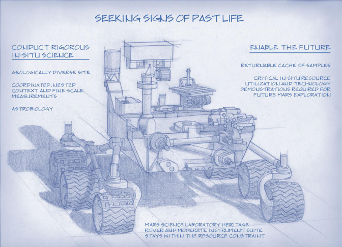 Artist's Concept of Mars 2020 Rover, Annotated