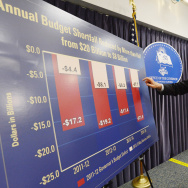 Jerry Brown Reveals Revised California Budget Proposal