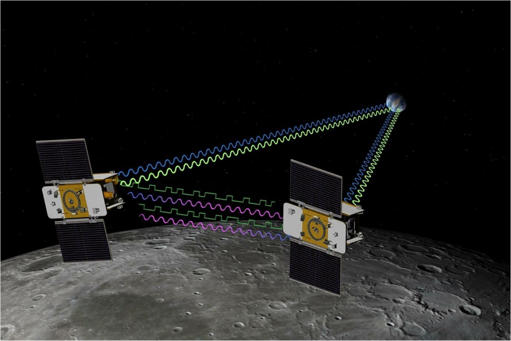 Artist concept of GRAIL mission. GRAIL will fly twin spacecraft around the moon to measure its gravity field. Artist concept of GRAIL mission. GRAIL will fly twin spacecraft around the moon to measure its gravity field.
