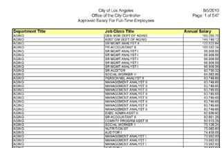 Here's a screenshot of a page of the city of Los Angeles' employees salaries database.