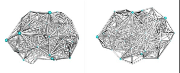 Side view of the brain showing network connections in healthy controls (left) and BDD (right). The BDD brains have, on average, greater local connections for each region. In the figure, the size of each region (represented by blue spheres) corresponds to the clustering coefficient magnitude, a measure of how strongly interconnected neighboring nodes are to each other.