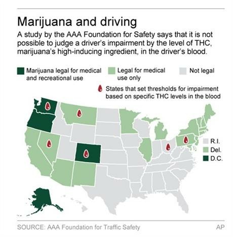 Marijuana and driving A study by the AAA Foundation for Safety says that it is not possible to judge a driver's impairment by the level of THC in the driver's blood.