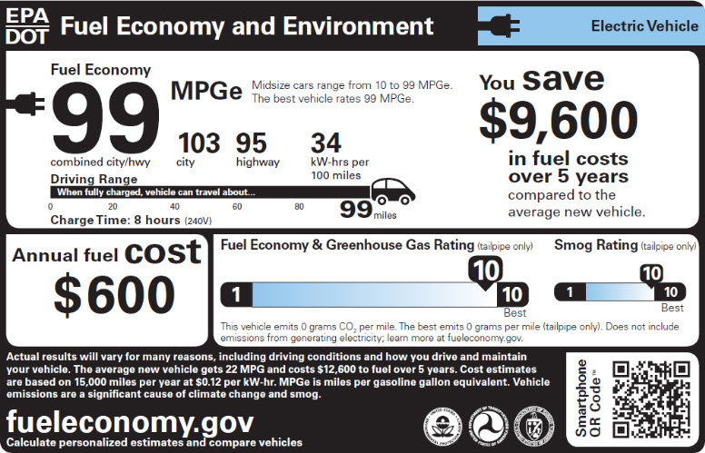 EPA fuel economy label for an electric vehicle