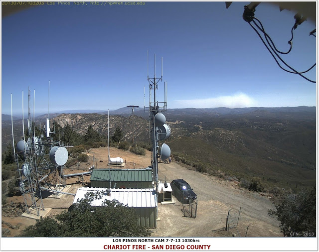 A fast-moving wildfire burning east of San Diego caused the shutdown of a stretch of Sunrise Highway and the evacuation of several campgrounds Sunday.