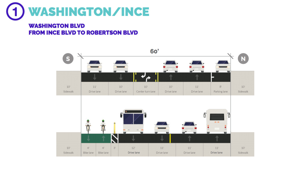 Culver City bike lanes 2