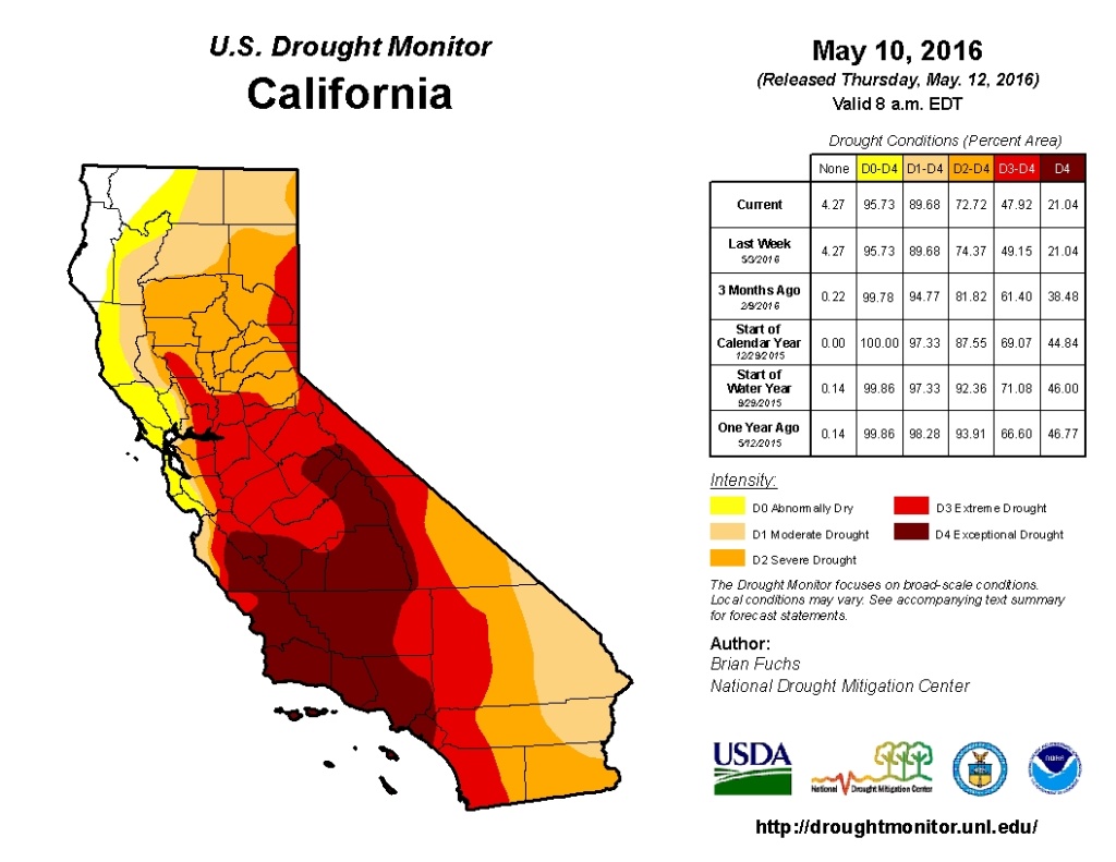 Drought Monitor U.S. Drought Monitor for California as of May 10.