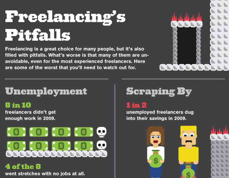 Freelancing: as a work choice, it's full of ups and downs.