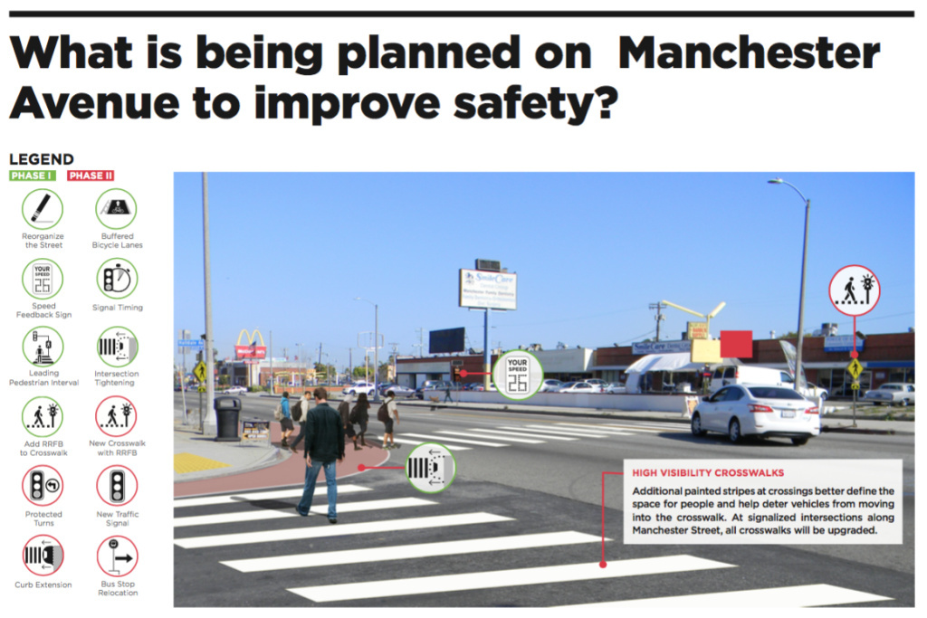 Vision Zero South LA 5 City officials presented several proposed changes to dangerous corridors at Vision Zero community meetings and asked for feedback on the ideas.