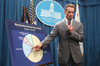 Gov. Arnold Schwarzenegger discusses the legislature's failure to pass a state budget plan, during a Capitol news conference in Sacramento, Calif., Wednesday, Sept. 1, 2010. File photo.