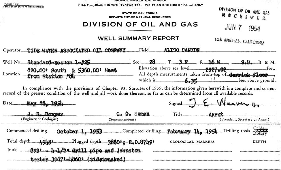 Aliso Canyon well record for SS-25 This portion of the well record for failed well known Standard Sesnon-25 shows that some